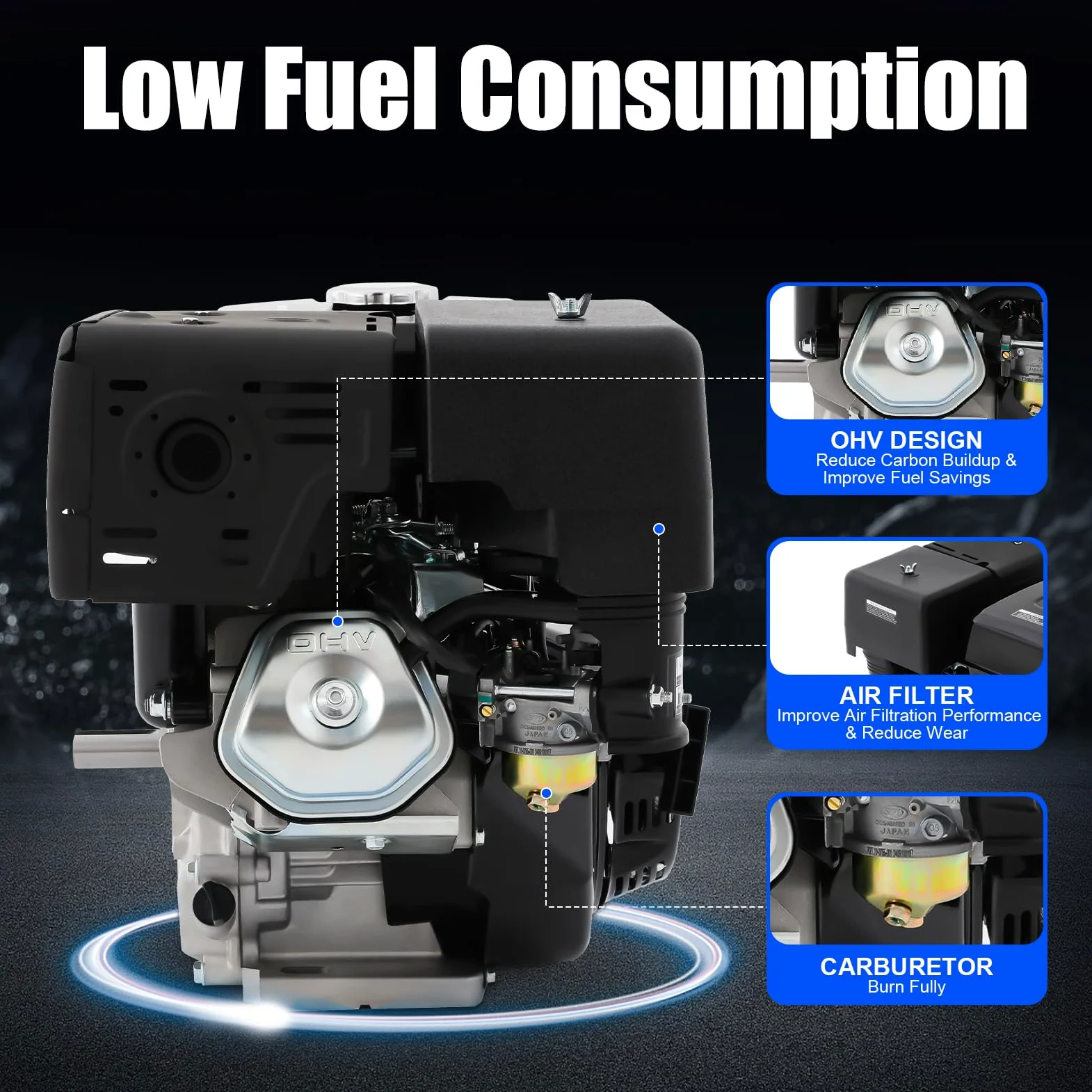 Motore a benzina da 15 cv a 4 tempi, motore industriale da 420 cc, raffreddato ad aria, motore gokart monocilindrico, motore a carico pesante 3000 – 3600 giri/min, motore a benzina per