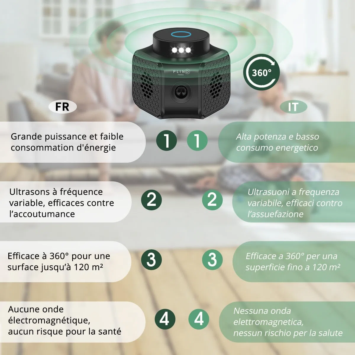 Ultrasuoni per Topi da Interno Ampia Copertura - Repellente Topi con Luce LED - Potente Dissuasore per Topi - Scaccia Topi Ultrasuoni per casa, Appartamento, Soffitta, Garage