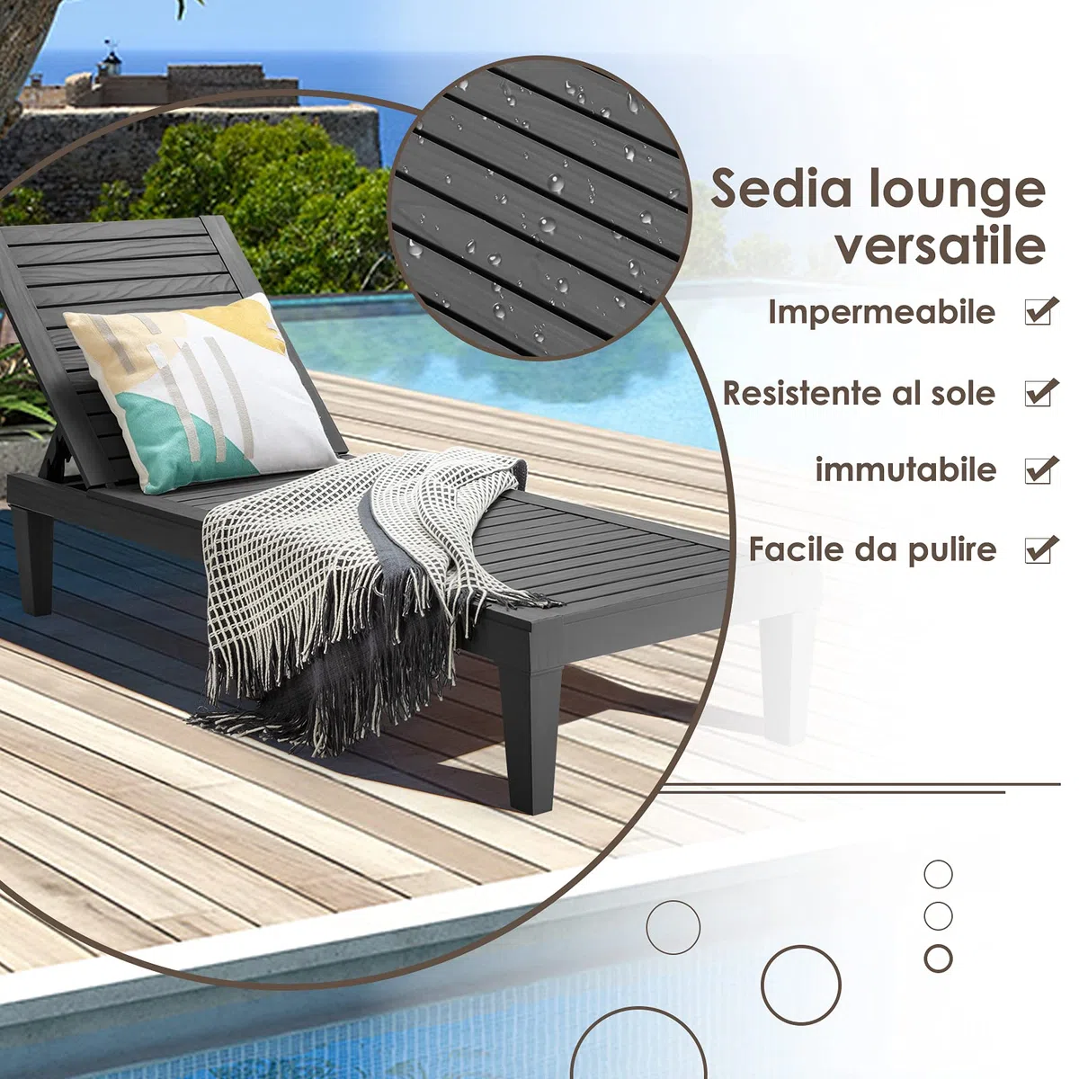 COSTWAY Lettino Prendisole da Giardino, Sdraio da Giardino Con Schienale Regolabile a 5 Livelli, Chaise Longue Impermeabili da Esterno, per Spiaggia Piscina Giardino, Portata 180 kg (1, Nero)