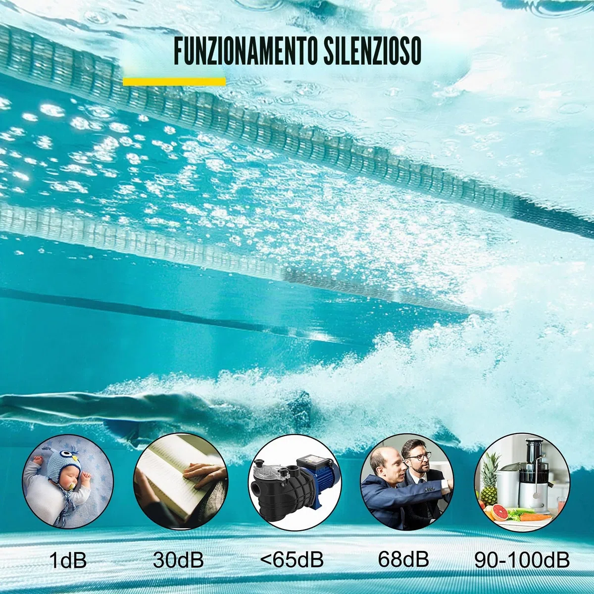 VEVOR Pompa Piscina Filtrazione 12000 L/h, 1 HP Pompa Circolazione Acqua con Cestello Filtro Rimovibile, Filtro 750 W, Altezza di Sollevamento Max. 14,5 M per Piscine Termali
