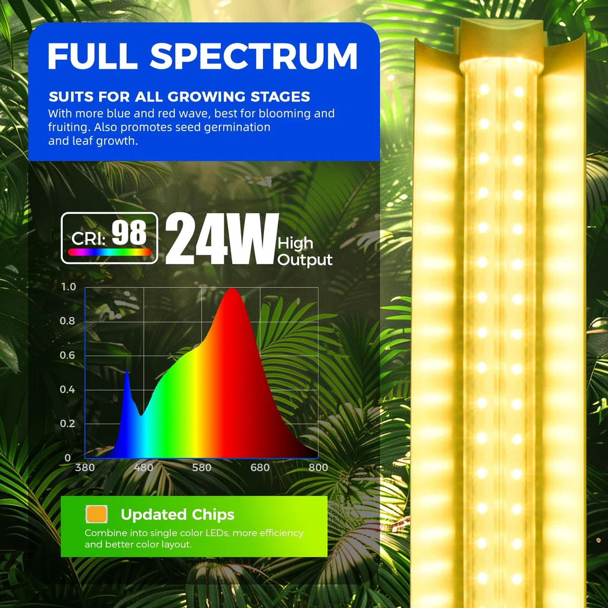 Barrina Lampadina per coltivare la luce, 96 W (4 x 24 W), spettro completo da 0,8 m, LED T8 a forma di V, luci per piante da interno, confezione da 4