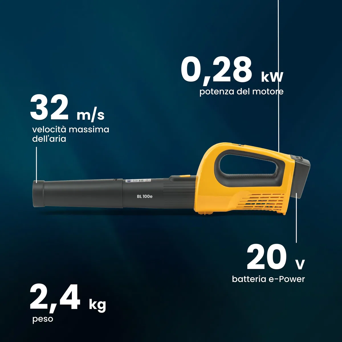 STIGA BL 100e Kit Soffiatore A Batteria, 20 V, 4 Ah – Autonomia 40 min, Impugnatura Ergonomica – Per Giardino E Vialetto