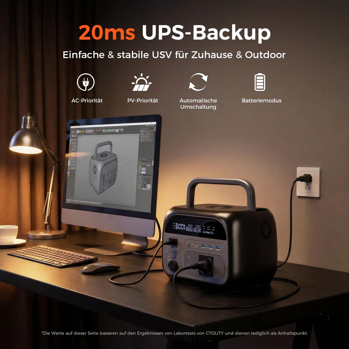 AP400 (2026 Nuovo) Generatore con 200W Pannello Solare, Centrale Elettrica Portatile 345Wh, Backup UPS da 10ms, Ricarica Rapida, Ideale per Campeggio, Emergenze, Alimentazione di Backup