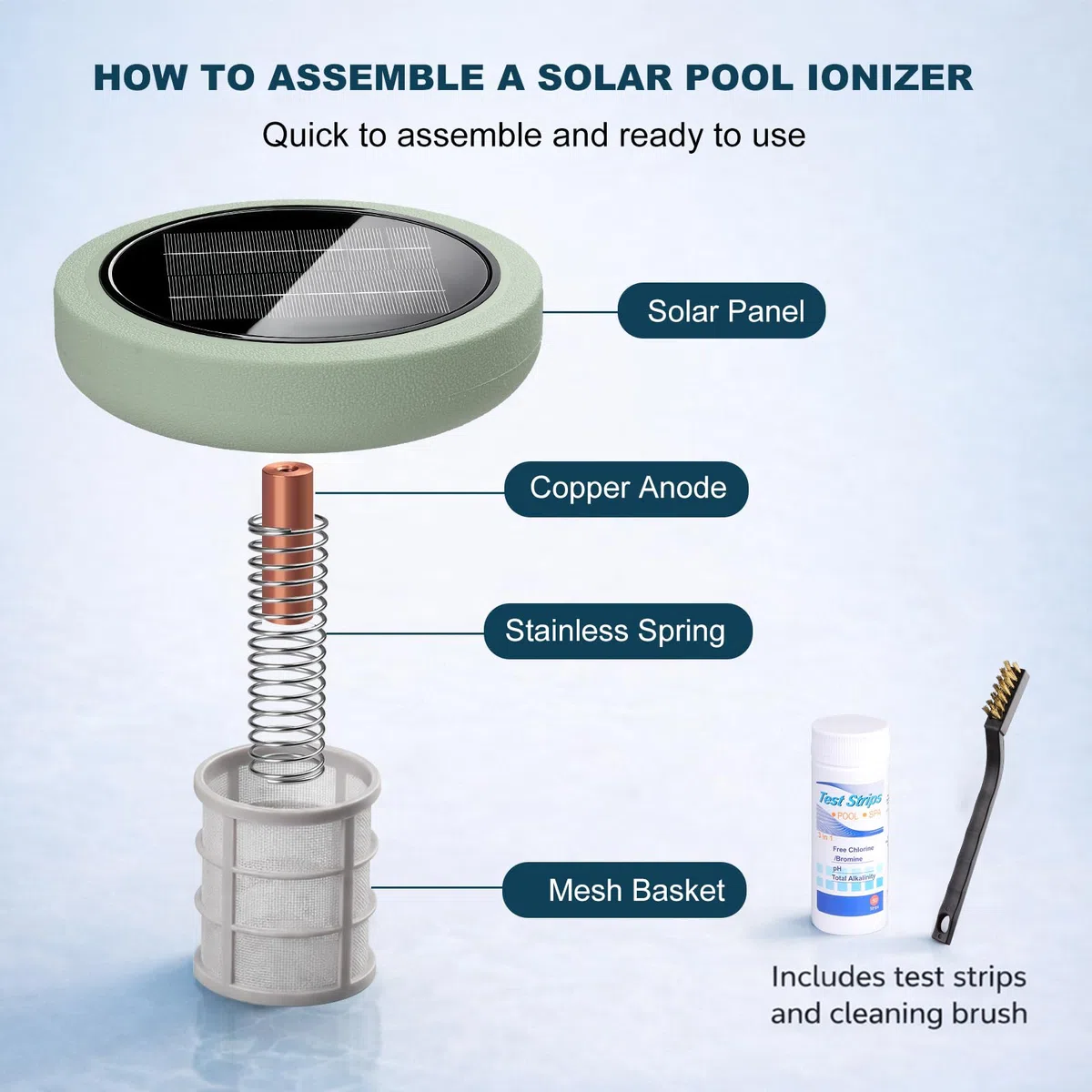 Ionizzatore Solare Per Piscine, Purificatore In Rame Per Piscine Domestiche, Pulitore Acqua Per Piscine Interrate E Fuori Terra, Portata Massima 151.400 Litri, Ideale Per La Tua Piscina (Azzurro)