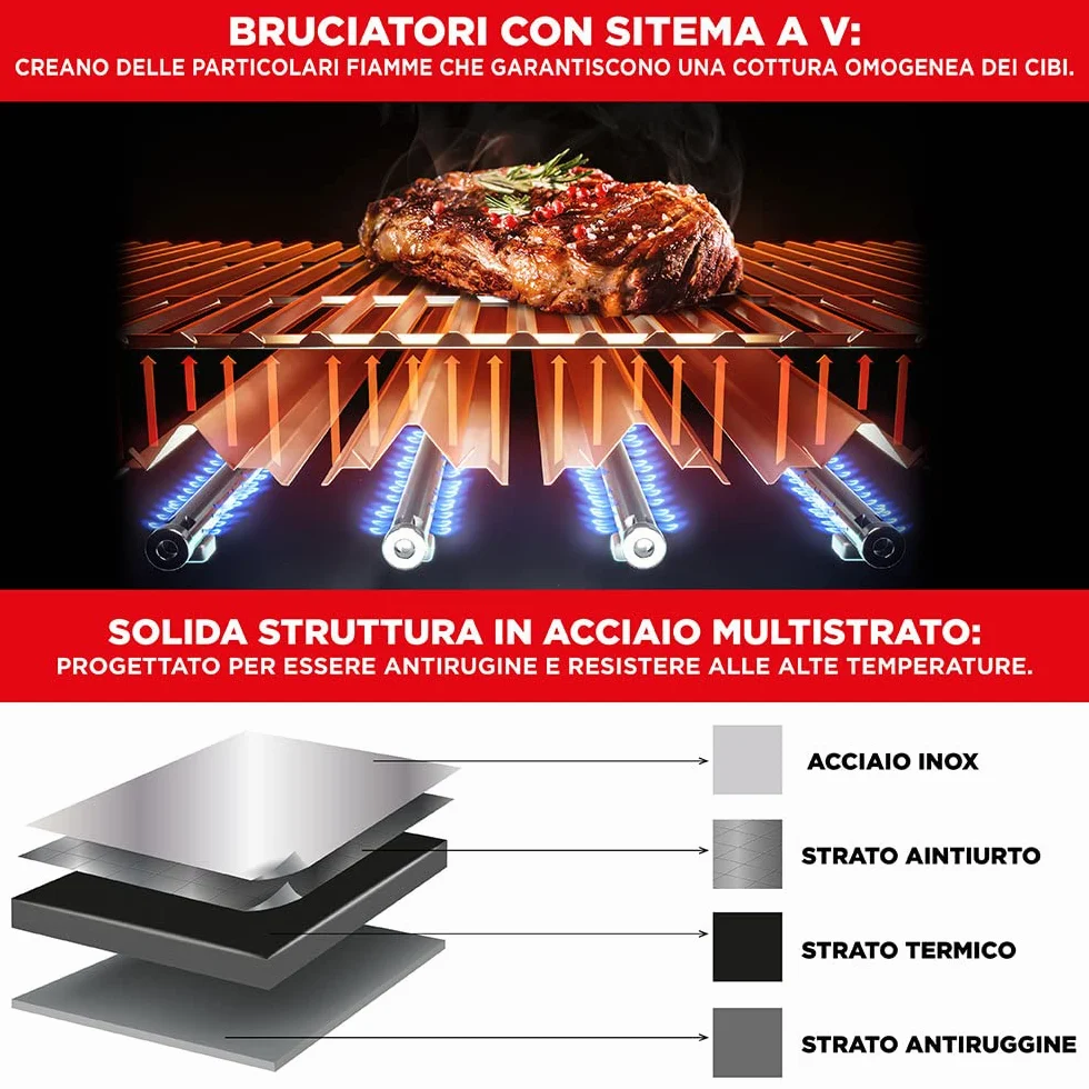 Arsard Barbecue a Gas Professionale XXL Con 6 Fuochi Multifunzione Da 19 KW, Completo Di Bruciatore Laterale, Coperchio, Termometro, Griglia In Ghisa, Ruote, Portabombola E Struttura In Acciaio Inox