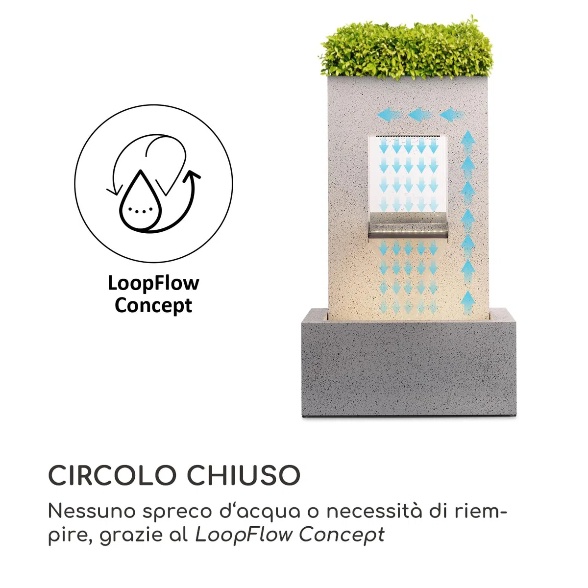 blumfeldt Bloomingstone - Fontana Decorativa da Giardino, con Vaso per Piante, al Chiuso e all'Aperto, Cavo da 10 m, Circuito Idrico Chiuso, LED, Pompa 12 W/800 l/h, Zinco, Bianco