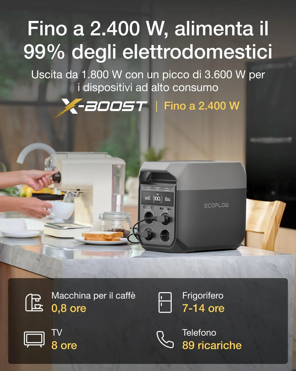 EcoFlow Centrale elettrica portatile DELTA 3,1024Wh generatore solare,batteria LFP,ricarica rapida 0-70% in 30 min, espandibile fino a 5kWh,generatore con UPS per casa,campeggio