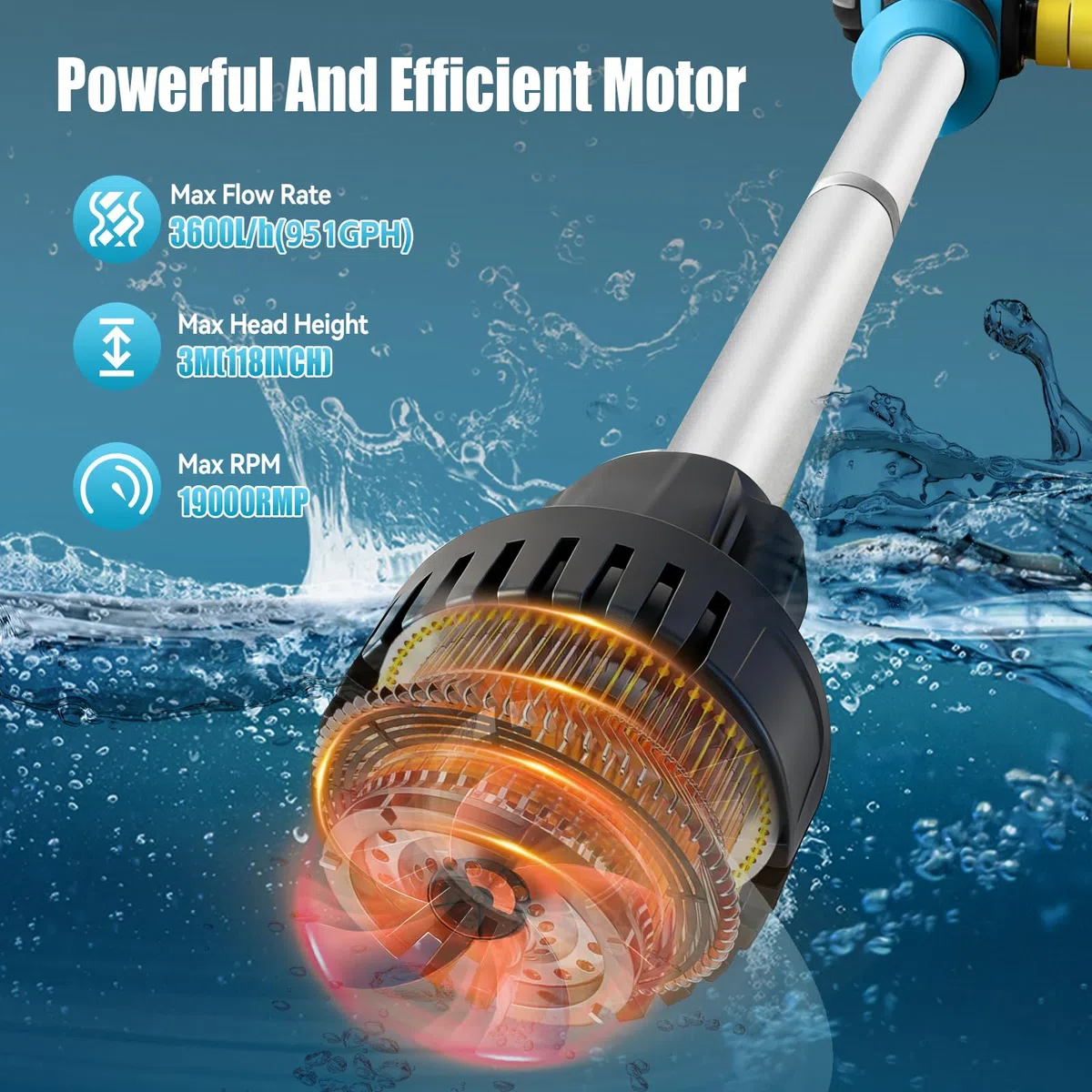 Pompa Trasferimento Acqua Senza Fili Compatibile con Batteria Makita 18V, Pompa Sommergibile Portabile 950 GPH per Piscina/Giardino/Stagno/Barca/Barili di Pioggia (Solo Strumento) (per Makita)