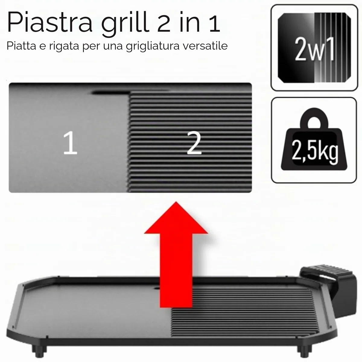 Barbecue elettrico 2 in 1 da tavolo, 3050 W, per balcone, esterno, con supporto, ampio vano per barbecue, regolatore di temperatura senza livelli, barbecue elettrico