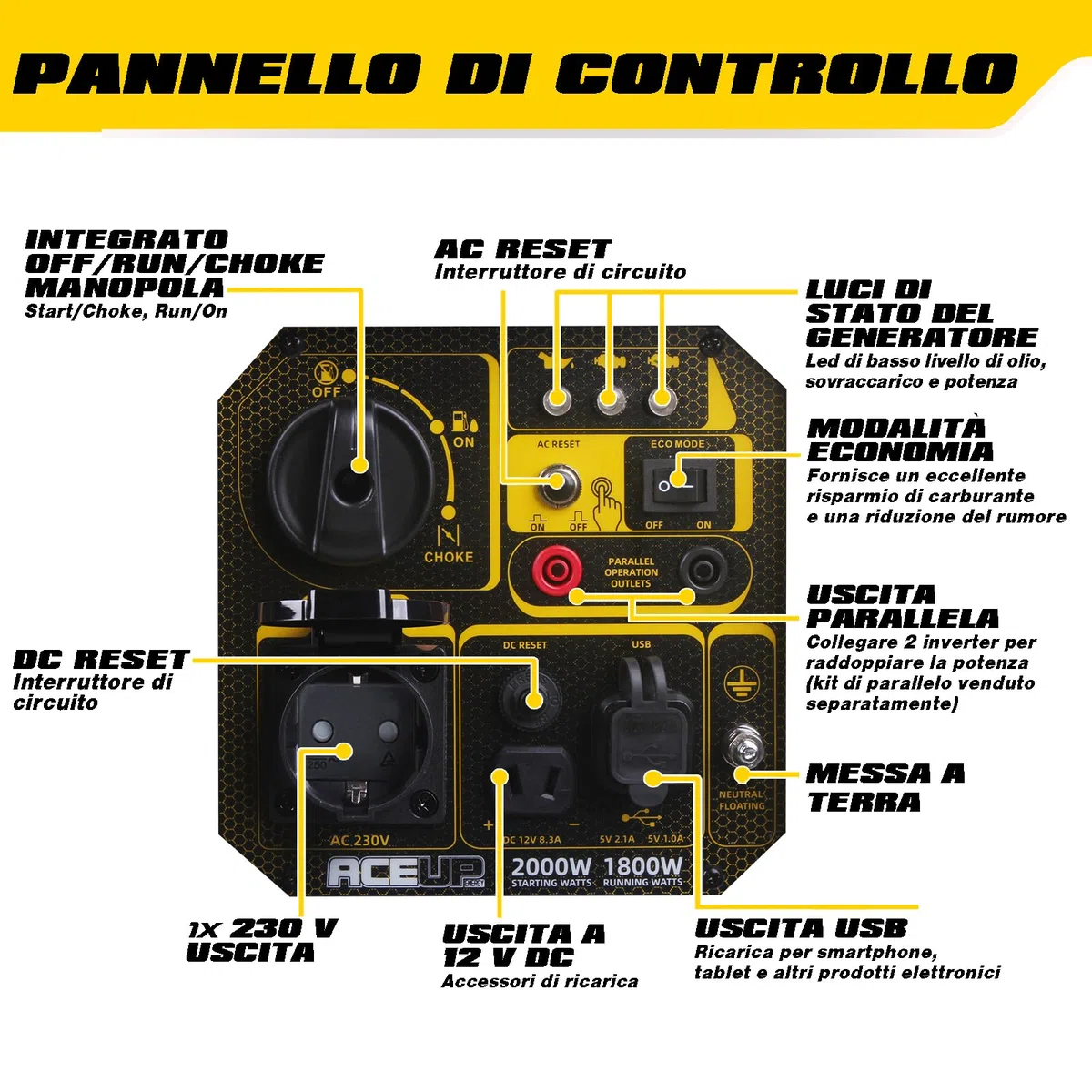 Aceup Energy 2000W Generatore di Corrente, Benzina Inverter Generatore Portatile Silenziato con presa 230 V per uso domestico e campeggio
