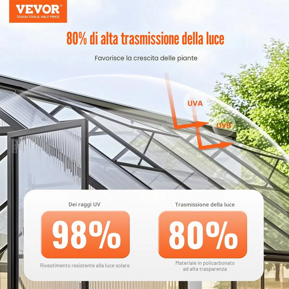 VEVOR Pannelli per Serre in Policarbonato per Tetti 12 Pezzi, 1210 x 605 x 6 mm, Coperture in Plastica Ondulata Impermeabile e Protetta dai Raggi UV, Lastre Trasparenti per Coperture Urti per Serre