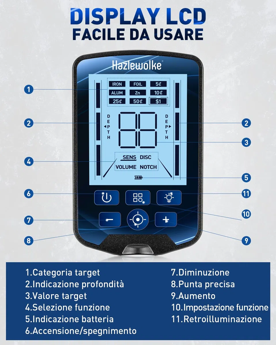 Hazlewolke Metal Detector Professionali, Bobina di Ricerca DD Impermeabile da 14'', Metal Detector ORO con Modalità Pinpoint, Profondità di Ricerca di 33 cm, 4 Modalità
