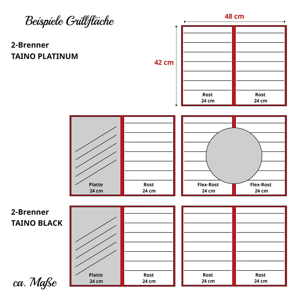 TAINO Black/Platinum Piastra reversibile in ghisa, accessorio universale per barbecue a gas