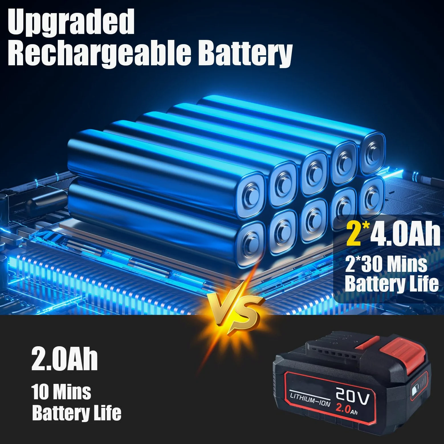 Motozappa a Batteria 550W, Motozappa Elettrica per Orto 20cm | Motore Brushless 550W, 2 Batterie 4.0Ah, Larghezza 20cm, 4 Lame In Acciaio, Manico Regolabile, Ideale Per Orto E Giardino