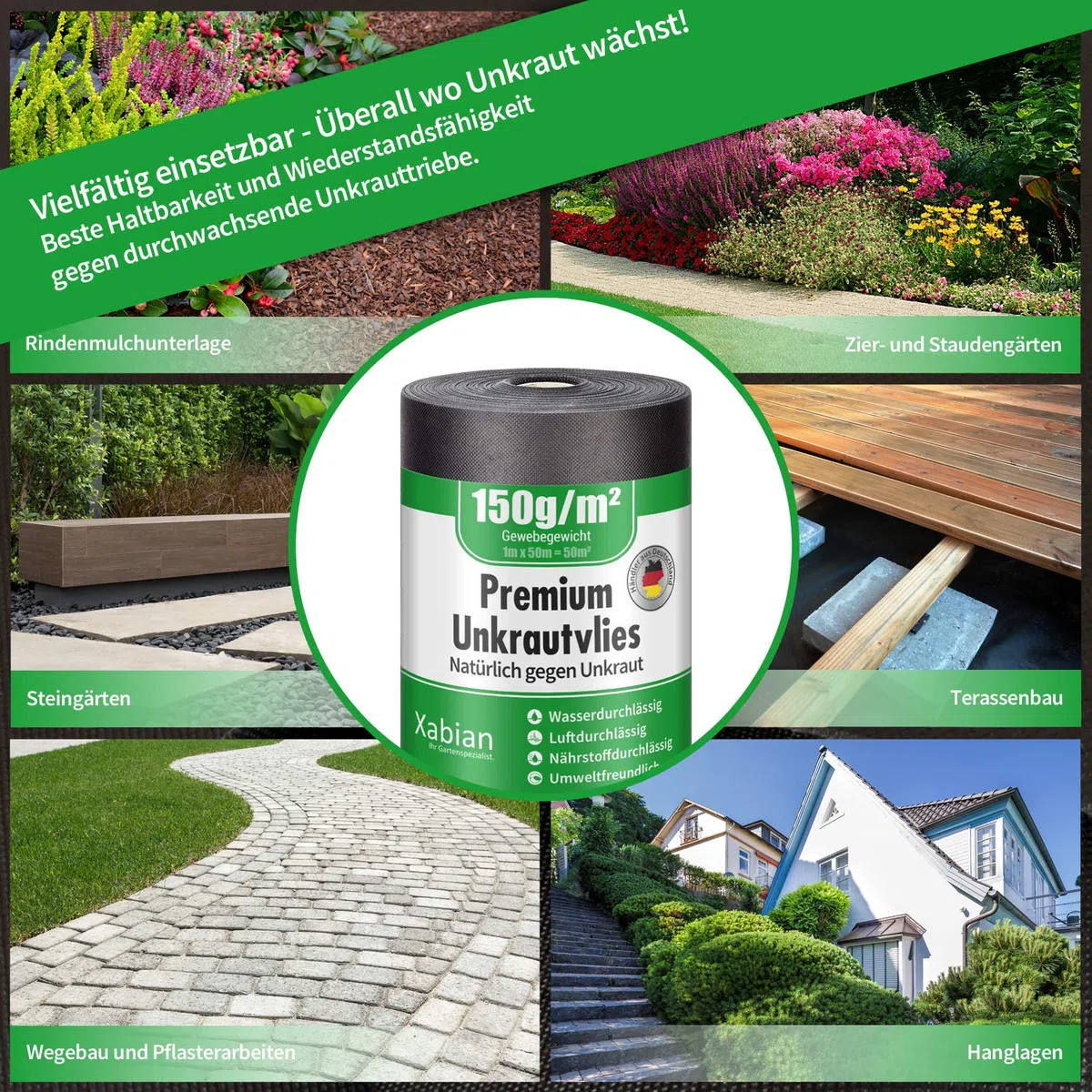 Tela Anti-Erba, 150 g/m², Nero, 25 m², 50 m², 75 m², Tessuto Non Tessuto antistrappo 50 m (50 m2), Nero