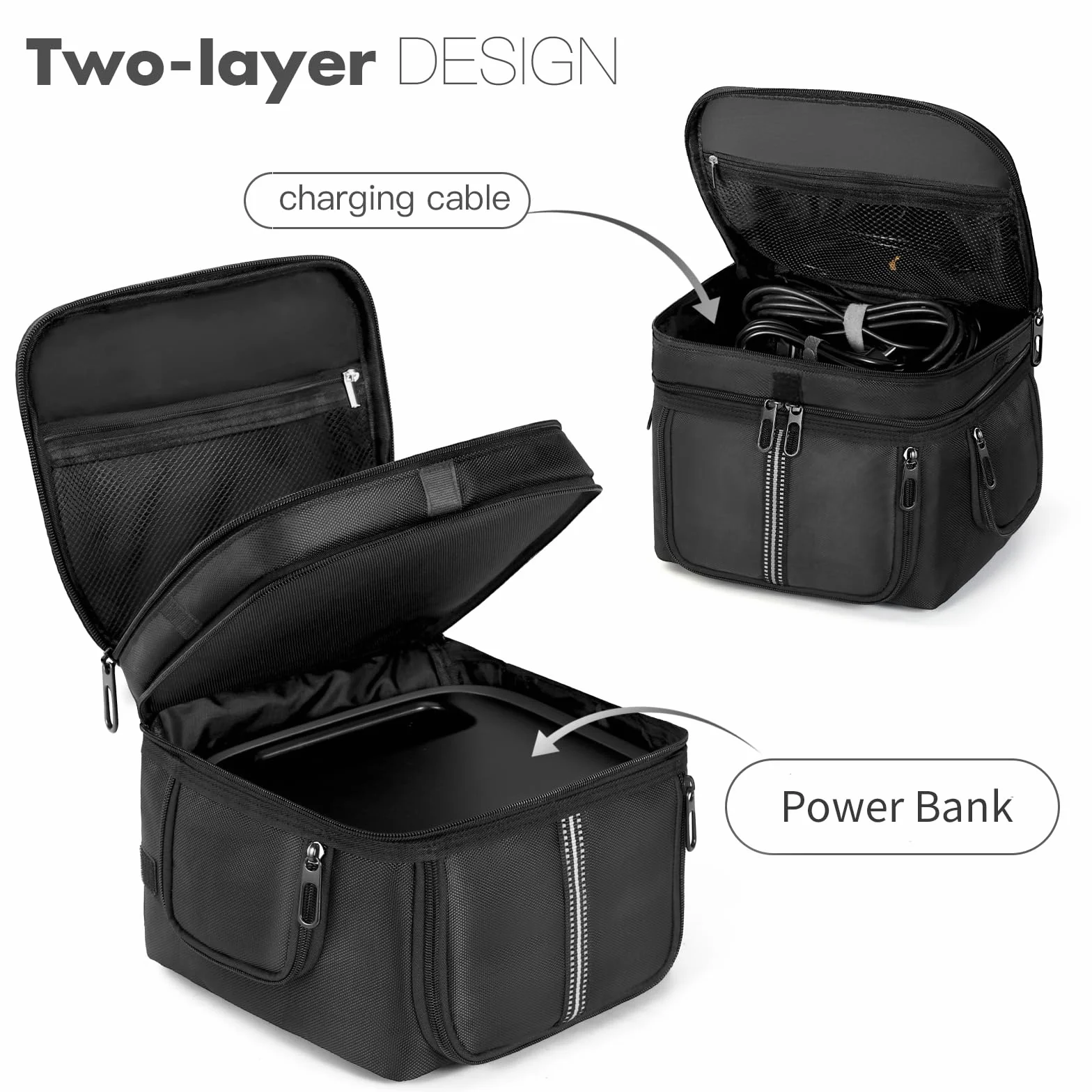 Custodia da trasporto per centrali elettriche ECOFLOW River 3, borsa per generatore con accesso rapido e finestre con cerniera