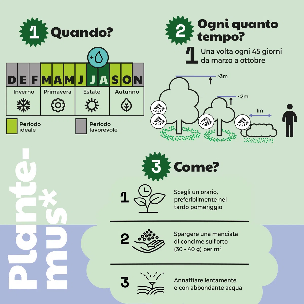 PLANTEMUS Concime per Alberi, Arbusti, Siepi e Piante da Esterno, Nutrizione Completa per la Vegetazione Esterna, Concime Granulare, 5.5 KG