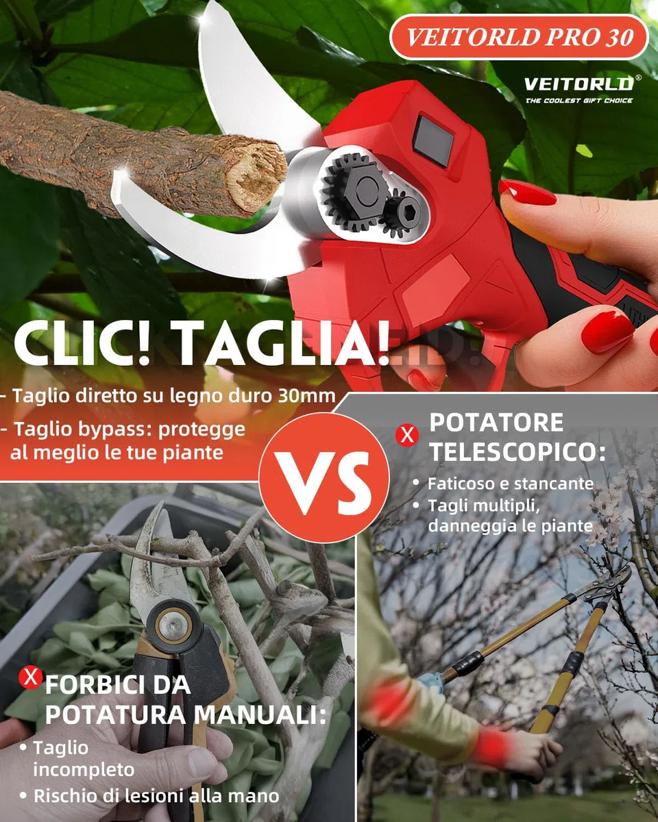 Veitorld Forbici da Potatura a Batteria, 30 mm, con 2 Batterie da 2000 mAh, Motore Senza Spazzole, Forbici da Giardino Senza Fili, con Contatore a LED, Protezione Rinforzata, Regalo per Uomini, Donne