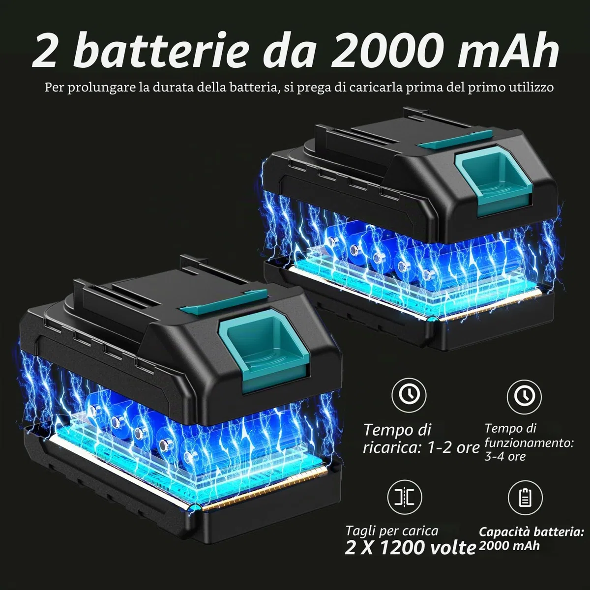 Forbici Potatura a Batteria - Cesoie a Batteria per Potatura con Lama in Acciaio SK5, Motore Brushless, Display LCD, Ideale per Frutteti, Vigneti, Giardinaggio e Paesaggistica