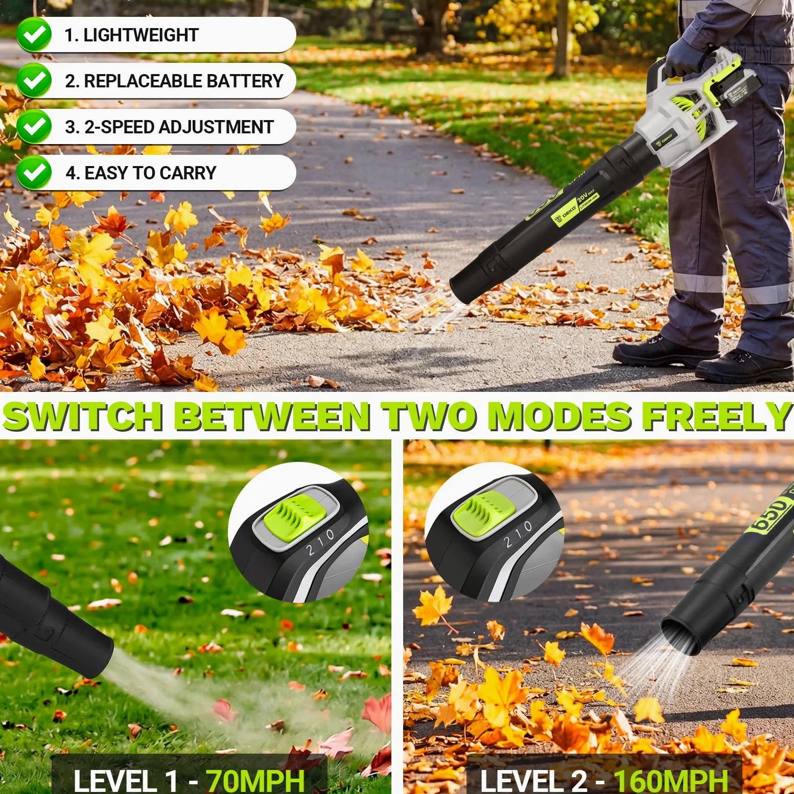 DEKOPRO Soffiatore a Batteria 20V: Soffiatore Elettrico Leggero con 2 Batterie da 4.0Ah e Caricabatterie, 650 CFM, 2 Velocità, 257km/h, per Marciapiedi, Viali, Giardino, Soffiare Foglie e Neve