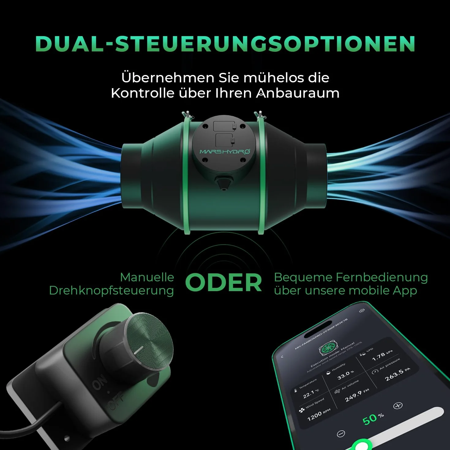 MARS HYDRO iFresh Ventilatore Assiale 6 Pollici Combo, Regolatore di Velocità, Filtro al Carbonio e Duttatura, Controllo APP tramite iConnect , Sistema di Raffreddamento e Ventilazione per Grow Tent
