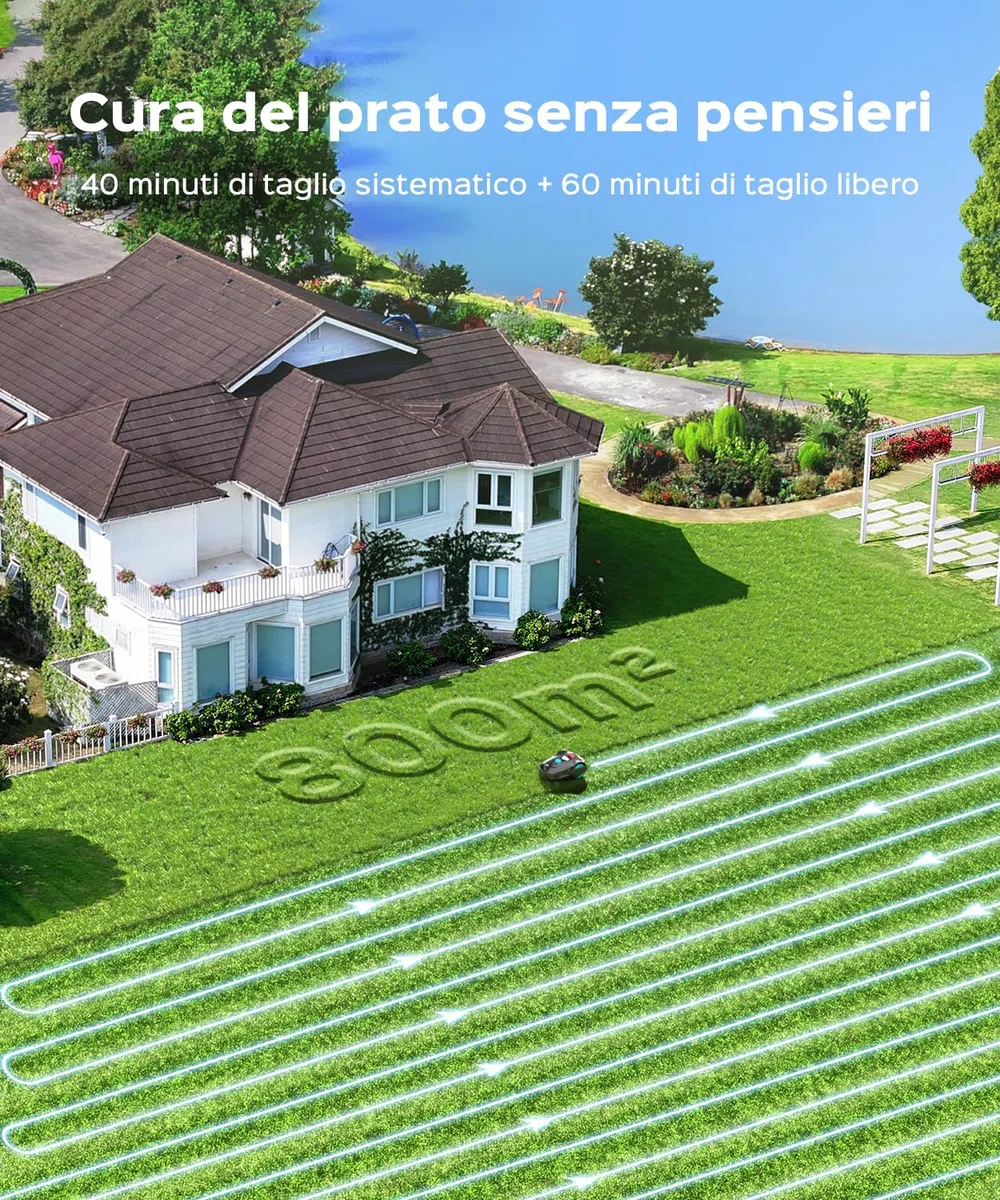 YARDCARE M800Plus Robot Tagliaerba Senza Filo Perimetrale, Posizionamento GPS + 3D Visione, Robot Tosaerba, Modalità di Taglio a U,800 m², App, Rilevamento di 150 Ostacoli,Nero Petrolio