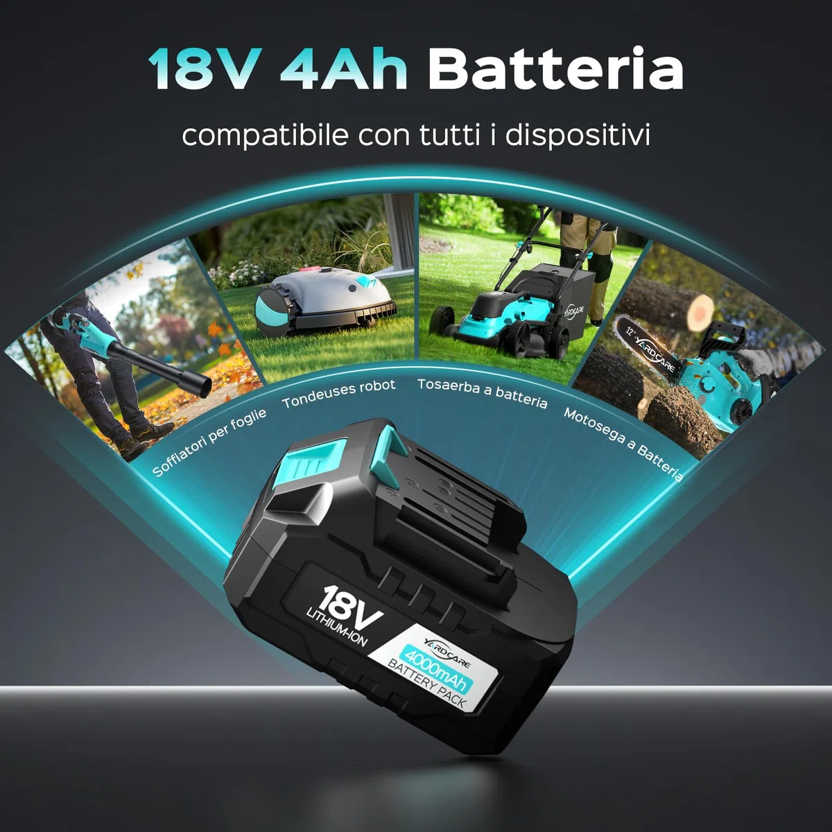 YARDCARE Motosega a batteria da 16 pollici, motore brushless da 1600 W, velocità catena 21 m/s, display LED, 2 batterie da 4 Ah, tensionamento senza attrezzi e lubrificazione automatica