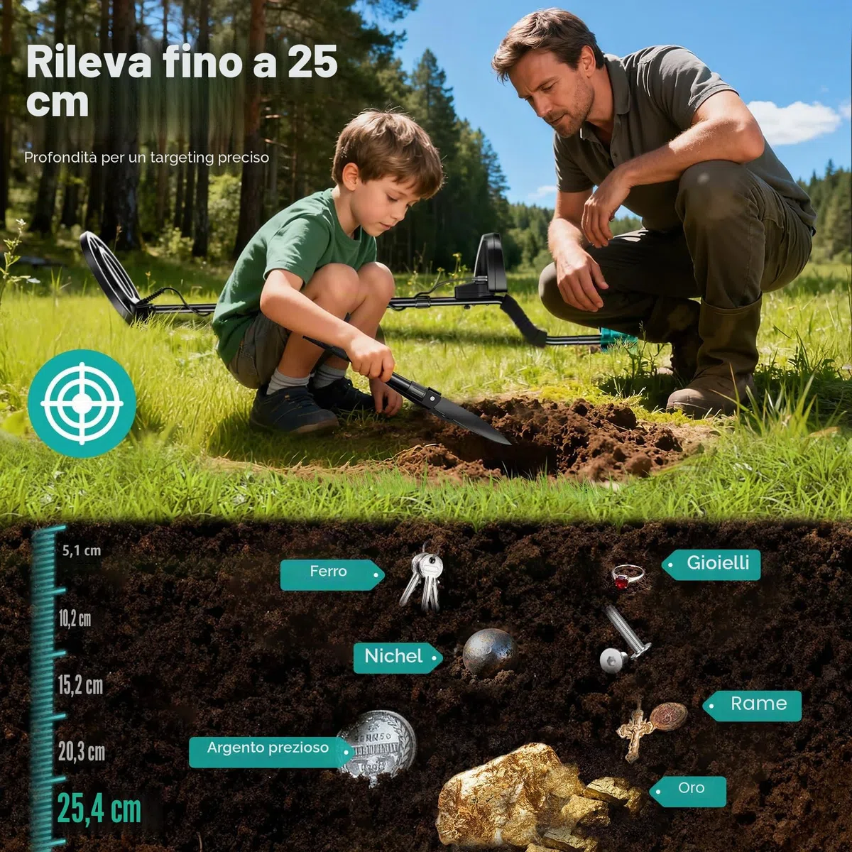 Metal Detector Professionale, 2025 Nuovo Modello Pieghevole, 5 Modalità ad Alta Precisione, Bobina Impermeabile IP68, Display a Colori, Sensibilità Regolabile, Chip DSP Avanzato