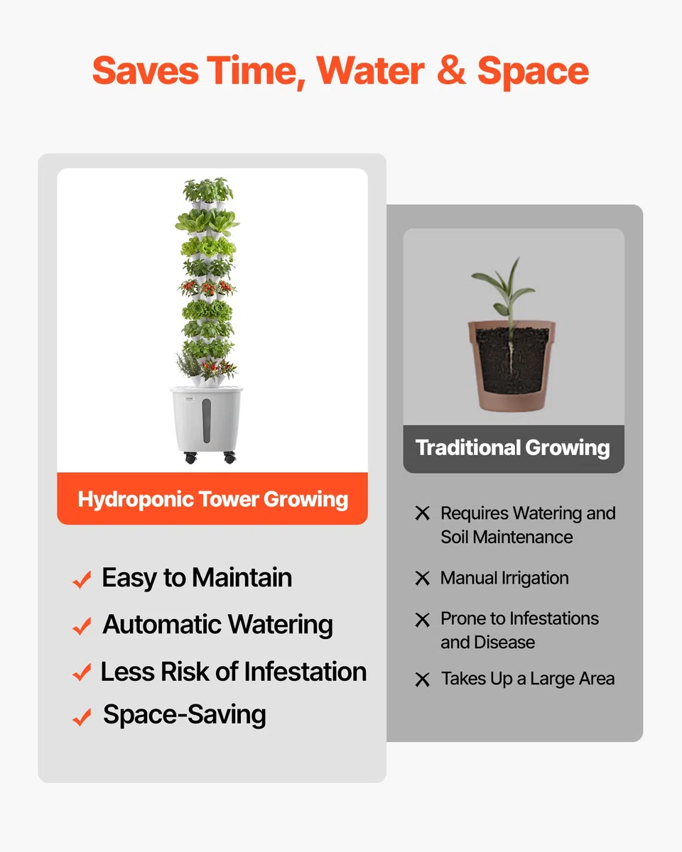 VEVOR Torre Idroponica da Interno, Sistema di Coltivazione Senza Terra a 10 Livelli con 50 Capsule, Controllo App e Ruote, con Serbatoio da 20 L e Pompa, per Erbe Aromatiche Fiori Frutta e Verdura