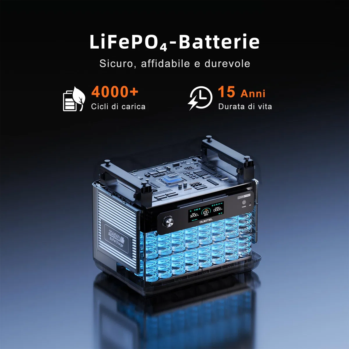 OUKITEL P2001 Pro 3200W Stazione Elettrica Portatile, Batteria LiFePO4 2048Wh, Generatore Solare con 1*400W Pannello, Ricarica Rapida, UPS <10ms, Stazione di Alimentazione per Casa, Campeggio & Camper
