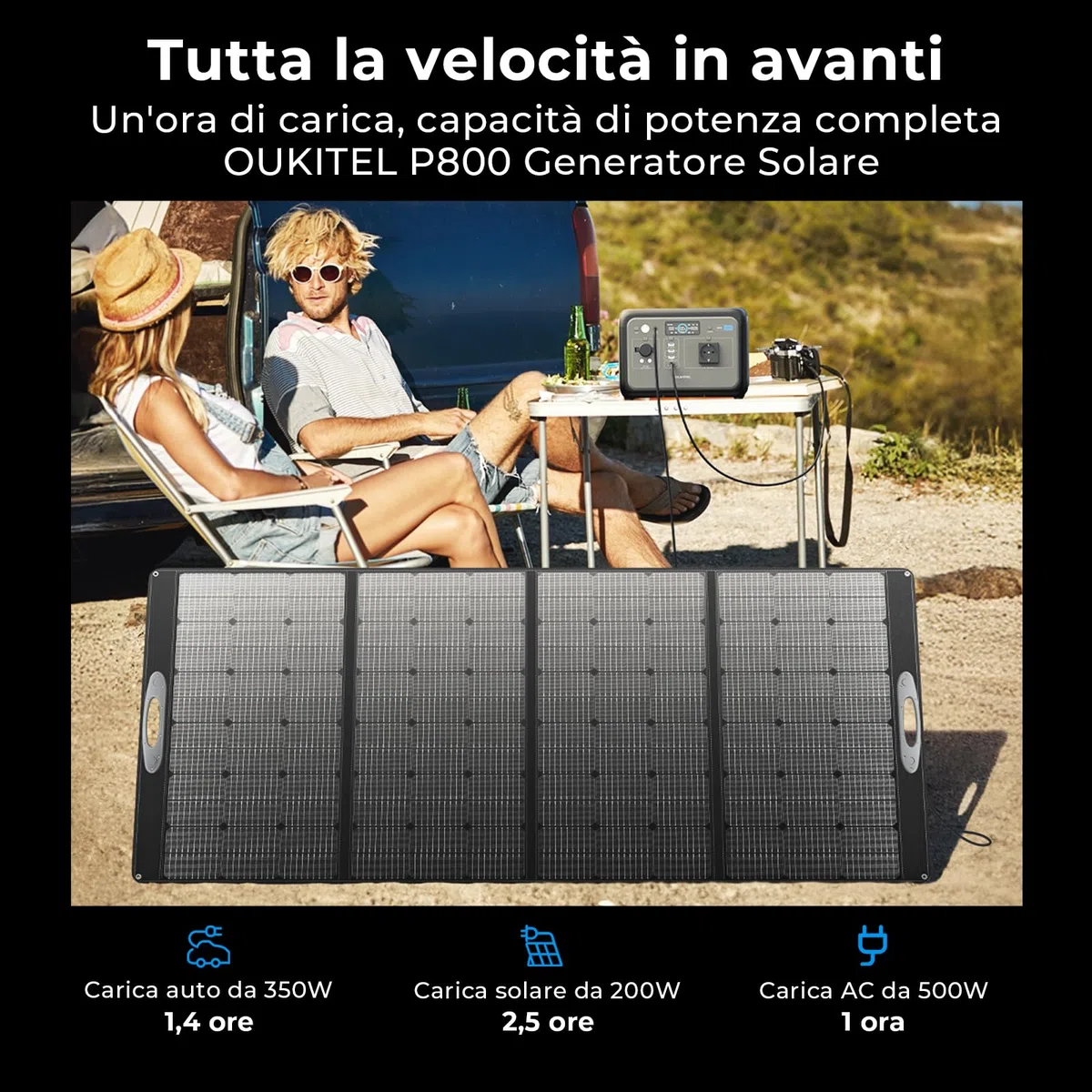 OUKITEL P800 Centrale Elettrica Portatile 800W(1600W picco), Batteria LiFePO4 512Wh, Stazione di Energia Portatile 6kg, Ricarica Rapida per Campeggio, Power Station