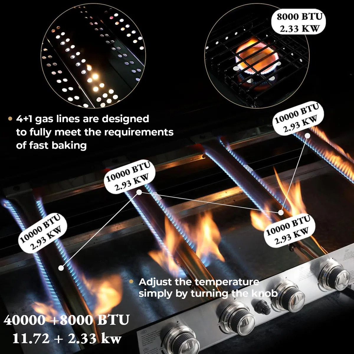 4+1 Bruciatore Barbecue a Gas in Acciaio Inox Con Termometro e Piano Cottura Laterale, 14.05KW BBQ Ad Alte Prestazioni per Giardini, Feste, Campeggio