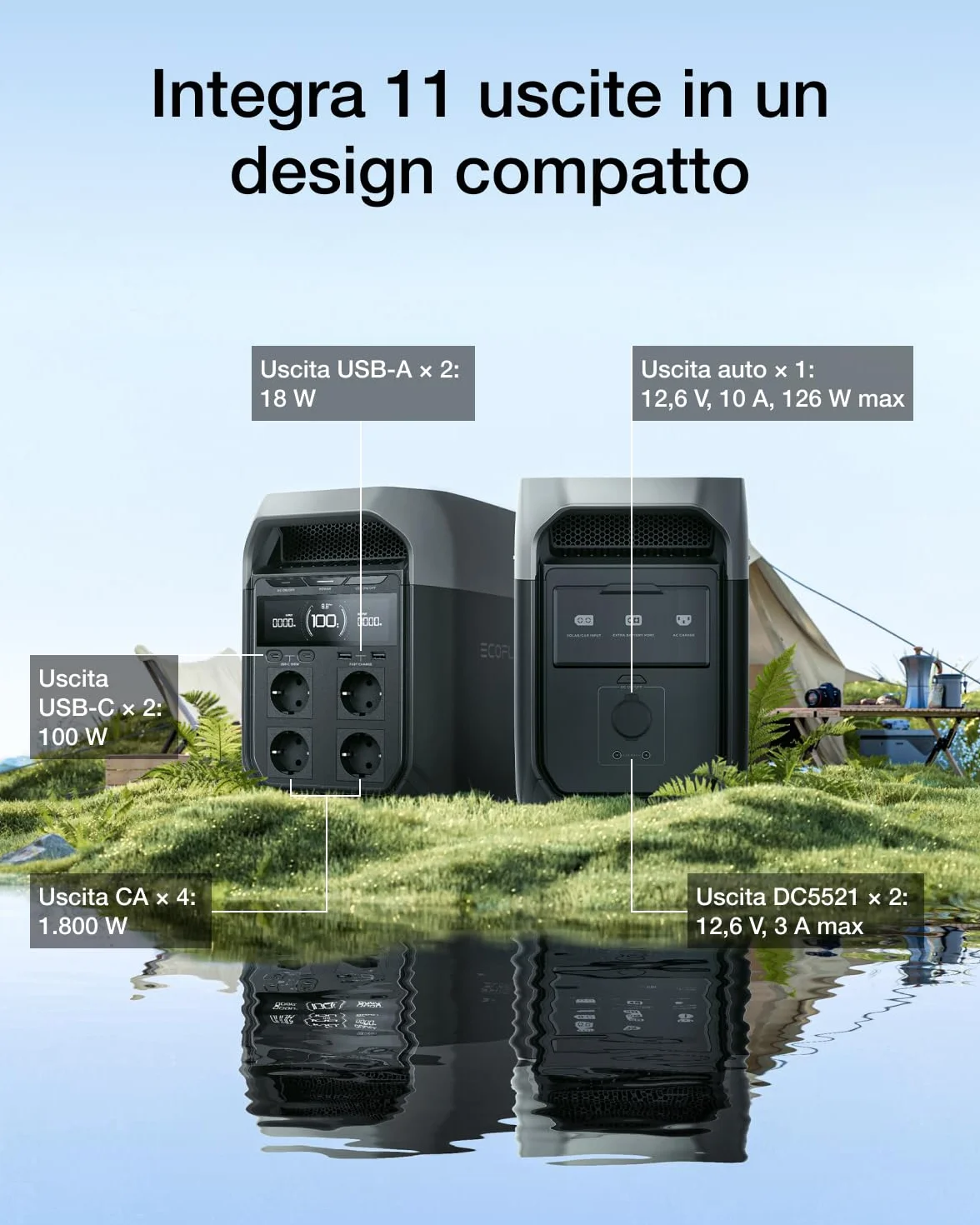 EcoFlow Centrale elettrica portatile DELTA 3,1024Wh generatore solare,batteria LFP,ricarica rapida 0-70% in 30 min, espandibile fino a 5kWh,generatore con UPS per casa,campeggio