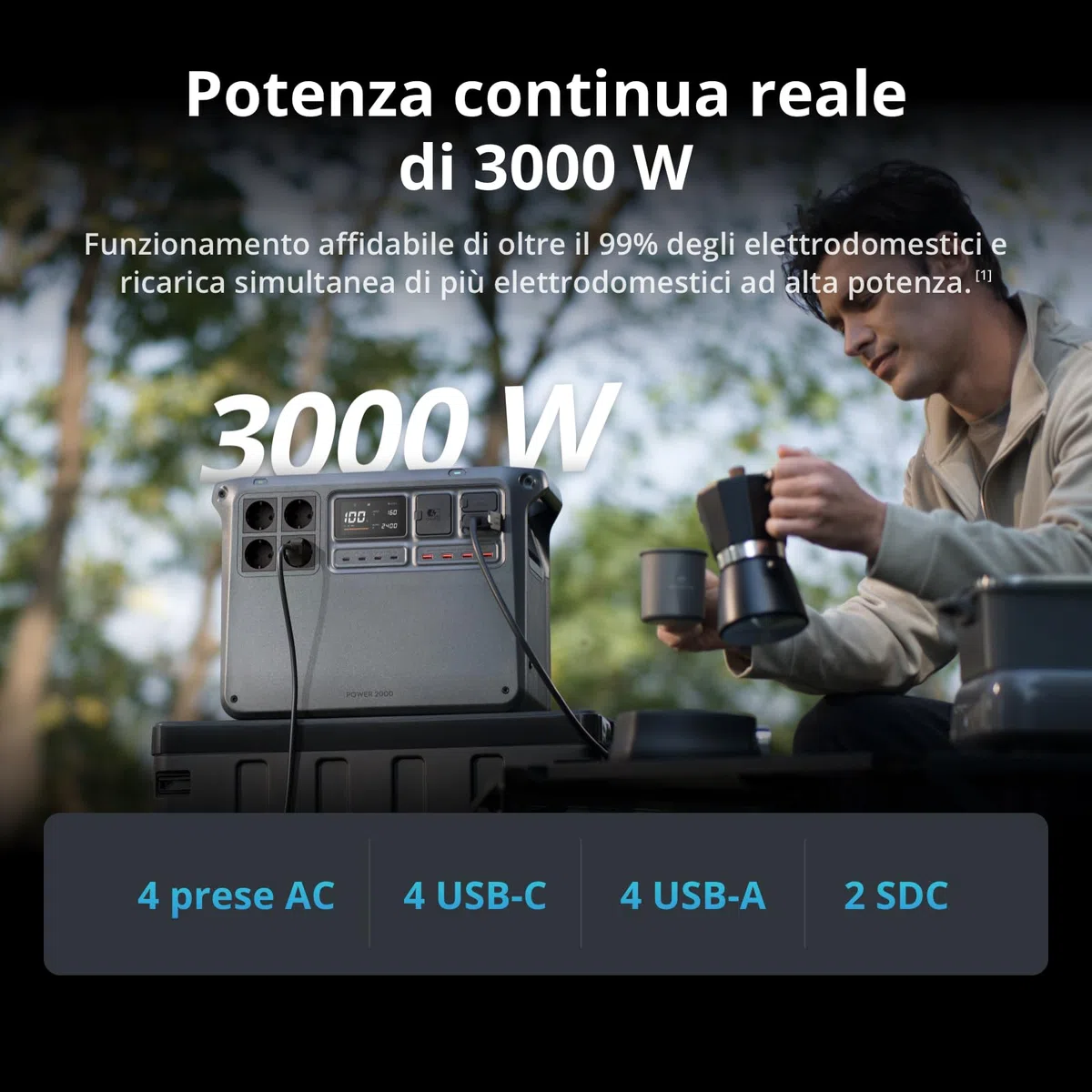 DJI Power 2000 Power Station portatile 2048 Wh, generatore solare da 3000 W con 3 pannelli solari da 120 W (zignes), 1 controller MPPT, unità di emergenza per casa, campeggio/camper.
