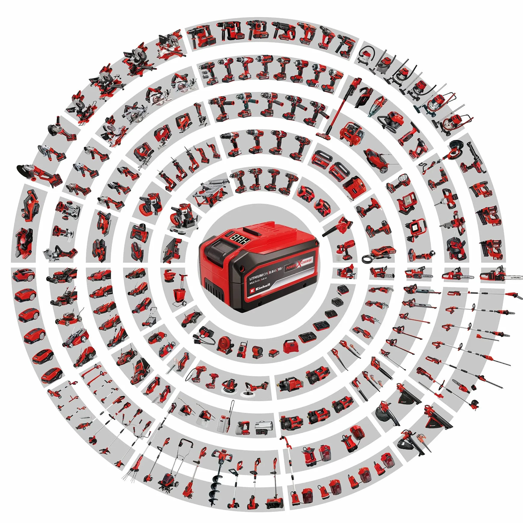 Einhell Pompa da giardino a batteria AQUINNA 18/28 Power X-Change (18 V, max. 2800 l/h, portata max. 25 m, modalità ECO/boost, protezione antigelo, protezione da sovraccarico, senza batteria)