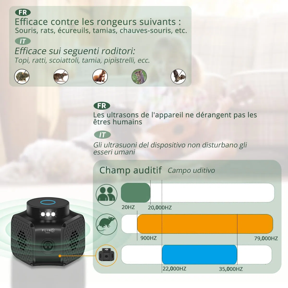 Ultrasuoni per Topi da Interno Ampia Copertura - Repellente Topi con Luce LED - Potente Dissuasore per Topi - Scaccia Topi Ultrasuoni per casa, Appartamento, Soffitta, Garage