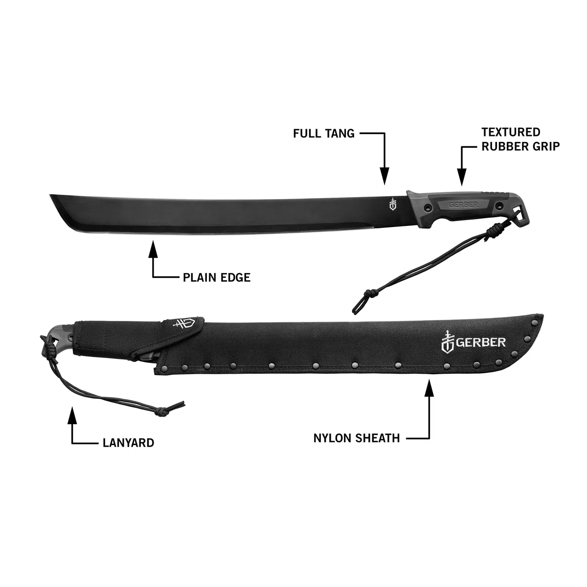 Gerber Machete