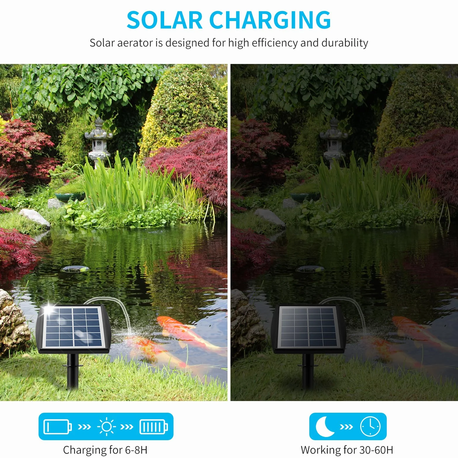 Weinsamkeit Aeratore Laghetto Solare, Ossigeno Solare per Laghetto con Batteria 2200mAh, Ossigenatore per Laghetto con Tubo di Ossigeno e 2 Pietra Della Bolla, Aeratore per Laghetti, Acquari