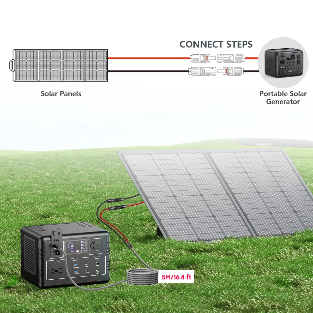 Cavo di prolunga da solare a XT60i XT60 per Anker SOLIX F2000 C1000 C300 generatore BLUETTI AC2A AC70 AC50B Elite 200 100 V2 EcoFlow Delta/River 2 alimentatore portatile Power Station 5 m cavo di