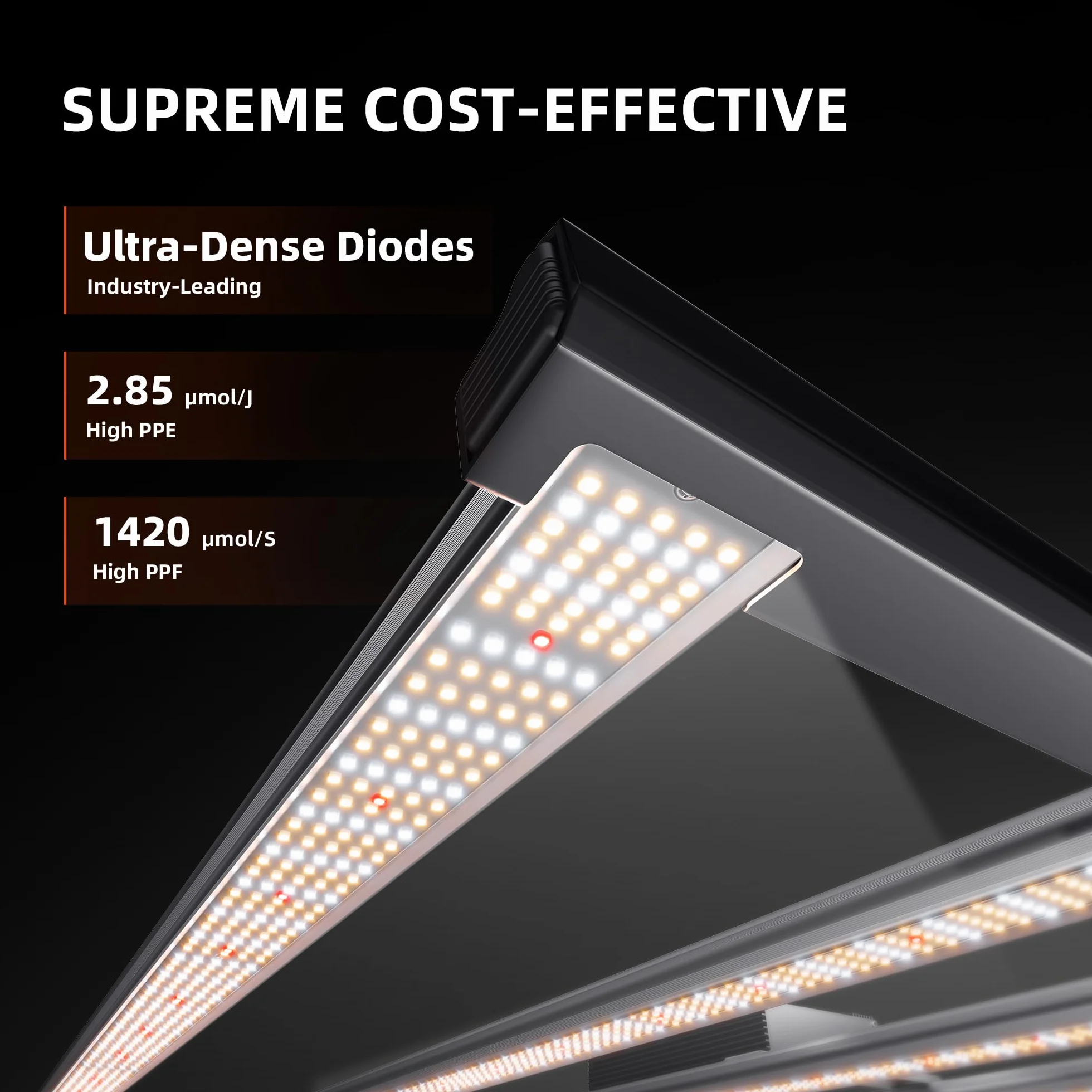 SPIDER FARMER G5000 Bar Style LED Grow Lights 480W con 1680 Pz Diodi 120x120cm Copertura Spettro Completo Dimmerabile con Driver Staccabile Lampada Led per Piante Indoor 2.8 umol/J