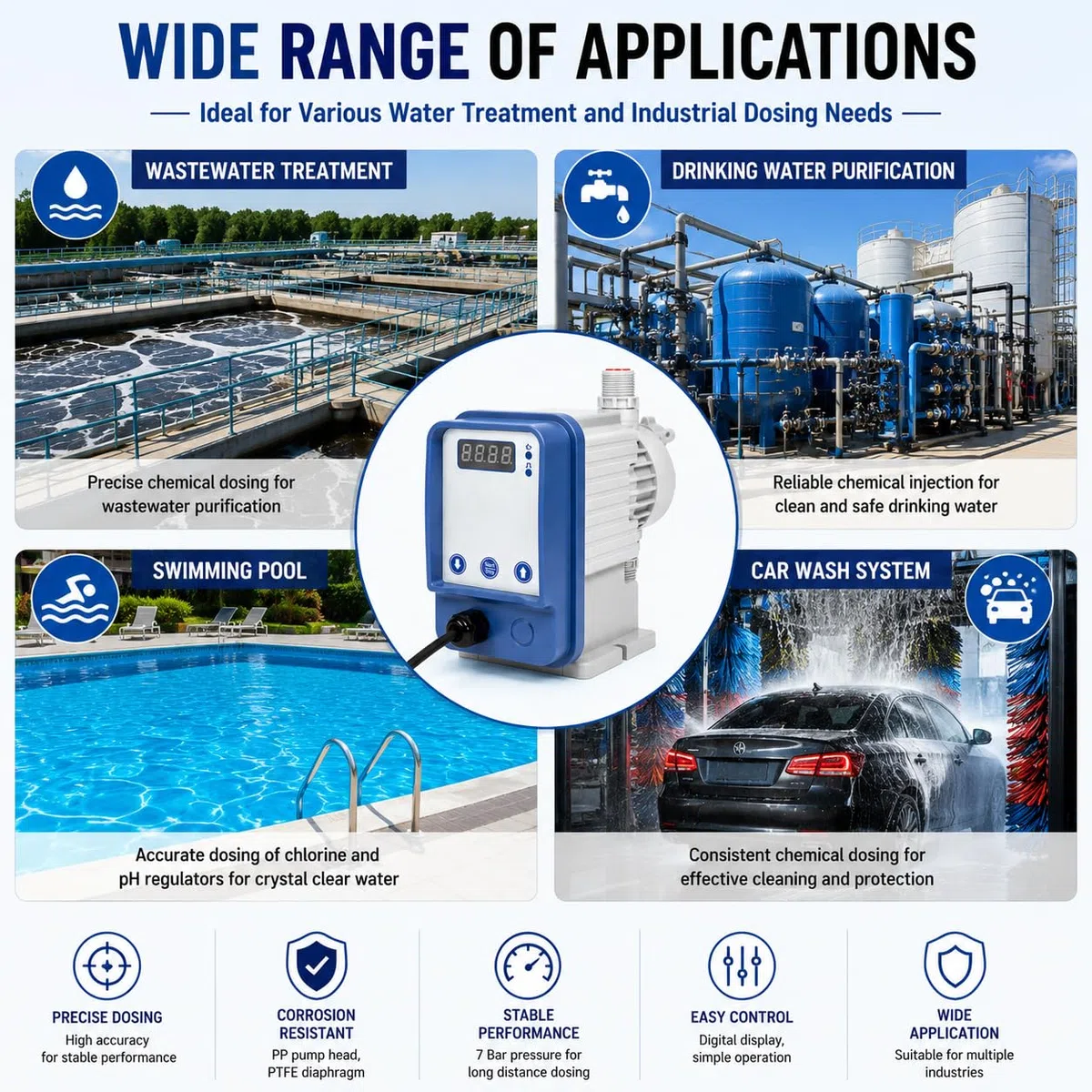 Pompa dosatrice elettronica per cloro acido regolabile 4L/H 7bar per piscina