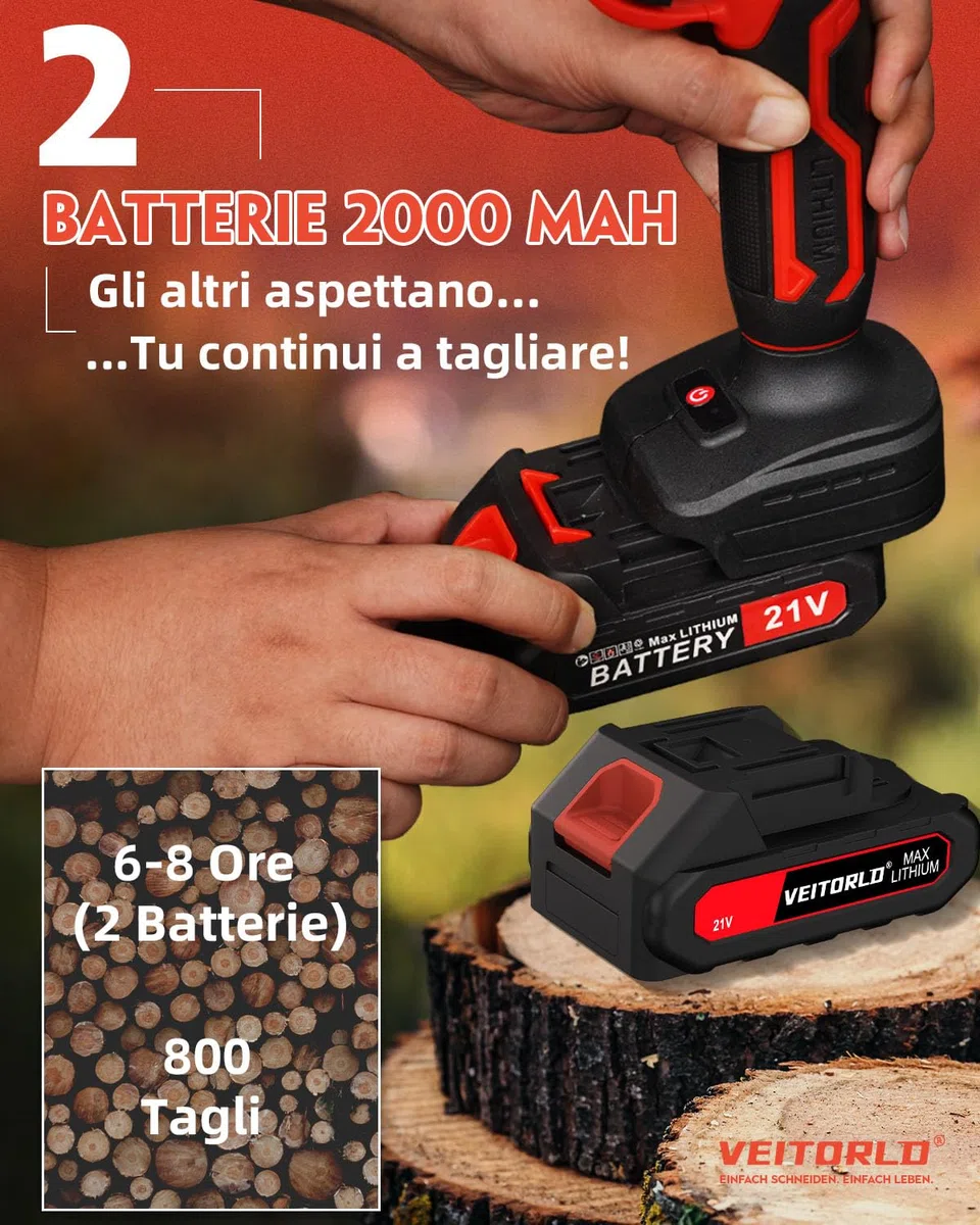 Veitorld Forbici da Potatura a Batteria, 30 mm, con 2 Batterie da 2000 mAh, Motore Senza Spazzole, Forbici da Giardino Senza Fili, con Contatore a LED, Protezione Rinforzata, Regalo per Uomini, Donne