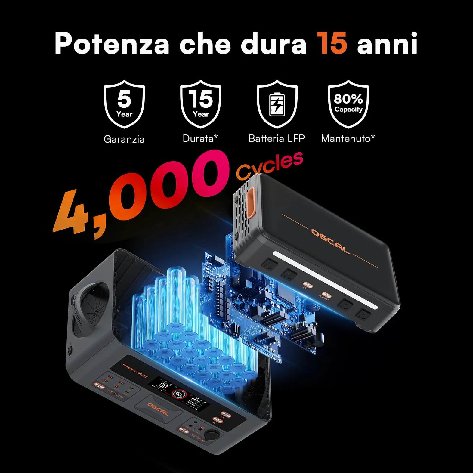 OSCAL PowerMax 3600PE Centrale Elettrica Portatile, LFP Batteria da 2016Wh, 4 Uscite CA 3600W (7200W Picco), Portable Power Station per casa, Campeggio e Camper
