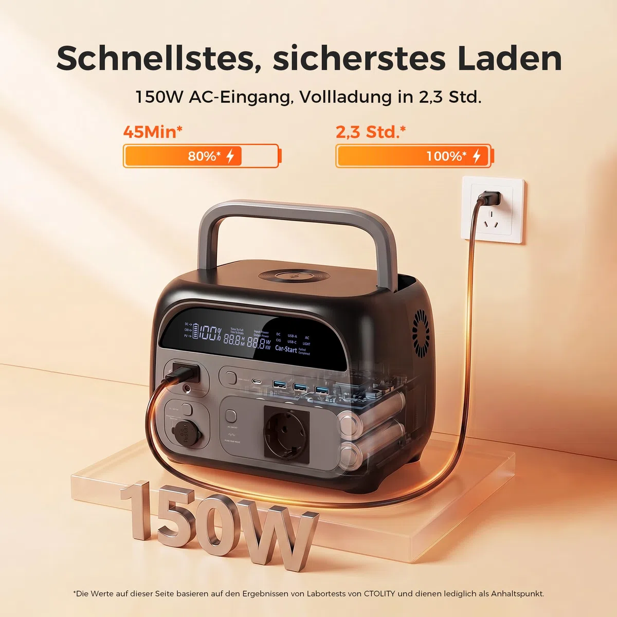AP400 (2026 Nuovo) Generatore con 200W Pannello Solare, Centrale Elettrica Portatile 345Wh, Backup UPS da 10ms, Ricarica Rapida, Ideale per Campeggio, Emergenze, Alimentazione di Backup