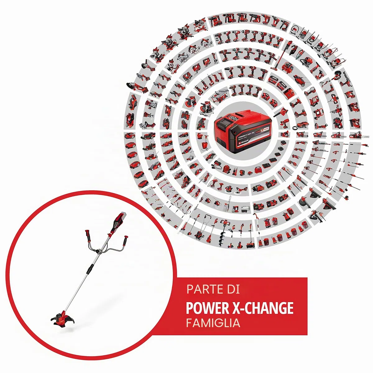 Einhell AGILLO 18/200 - Solo Decespugliatore a batteria Power X-Change (18 V, lama a 3 denti, taglio 20 cm, rocchetto a filo 8m, taglio 30 cm, senza batteria e caricabatteria)