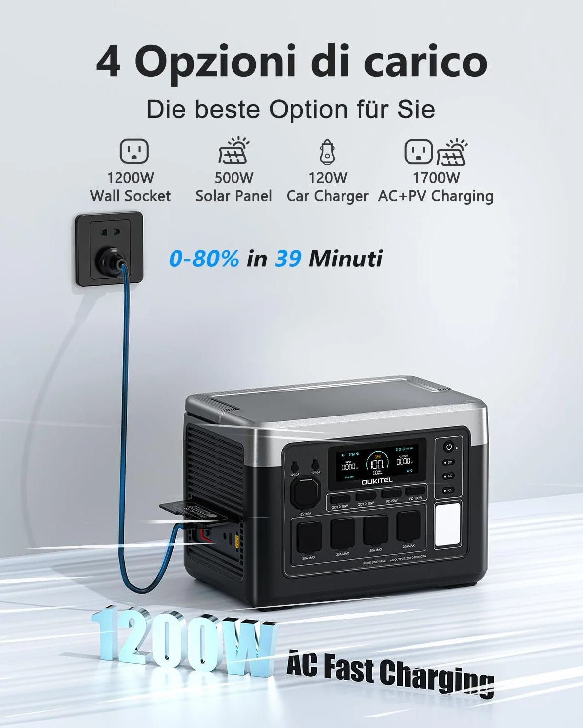 OUKITEL P1000 Plus Stazione Elettrica Portatile 1800W (3600W di Picco), Batteria 1024Wh LiFePO4 Generatore Solare, App Controllato, Di Alimentazione per Campeggio, Camper e Domestico