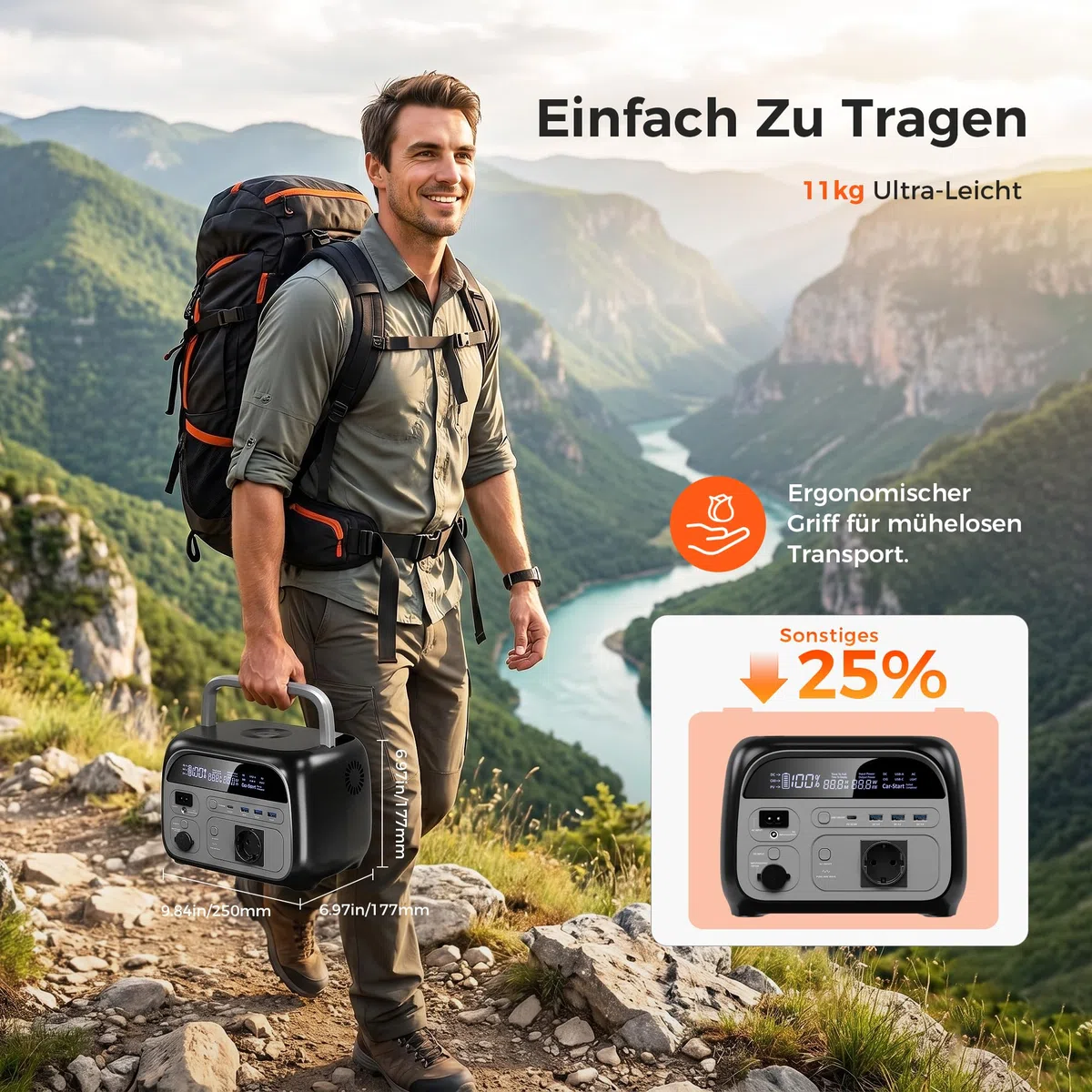 AP400 (2026 Nuovo) Generatore con 200W Pannello Solare, Centrale Elettrica Portatile 345Wh, Backup UPS da 10ms, Ricarica Rapida, Ideale per Campeggio, Emergenze, Alimentazione di Backup
