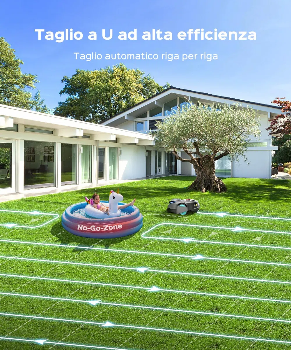 YARDCARE N1600PRO – Robot tagliaerba senza filo perimetrale con posizionamento RTK e visione, fino a 1600 m², navigazione precisa con mappatura intelligente, taglio strutturato e gestione aree