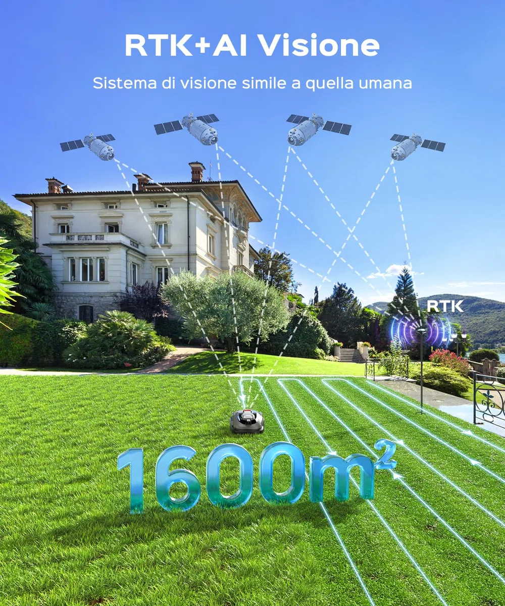 YARDCARE N1600PRO – Robot tagliaerba senza filo perimetrale con posizionamento RTK e visione, fino a 1600 m², navigazione precisa con mappatura intelligente, taglio strutturato e gestione aree
