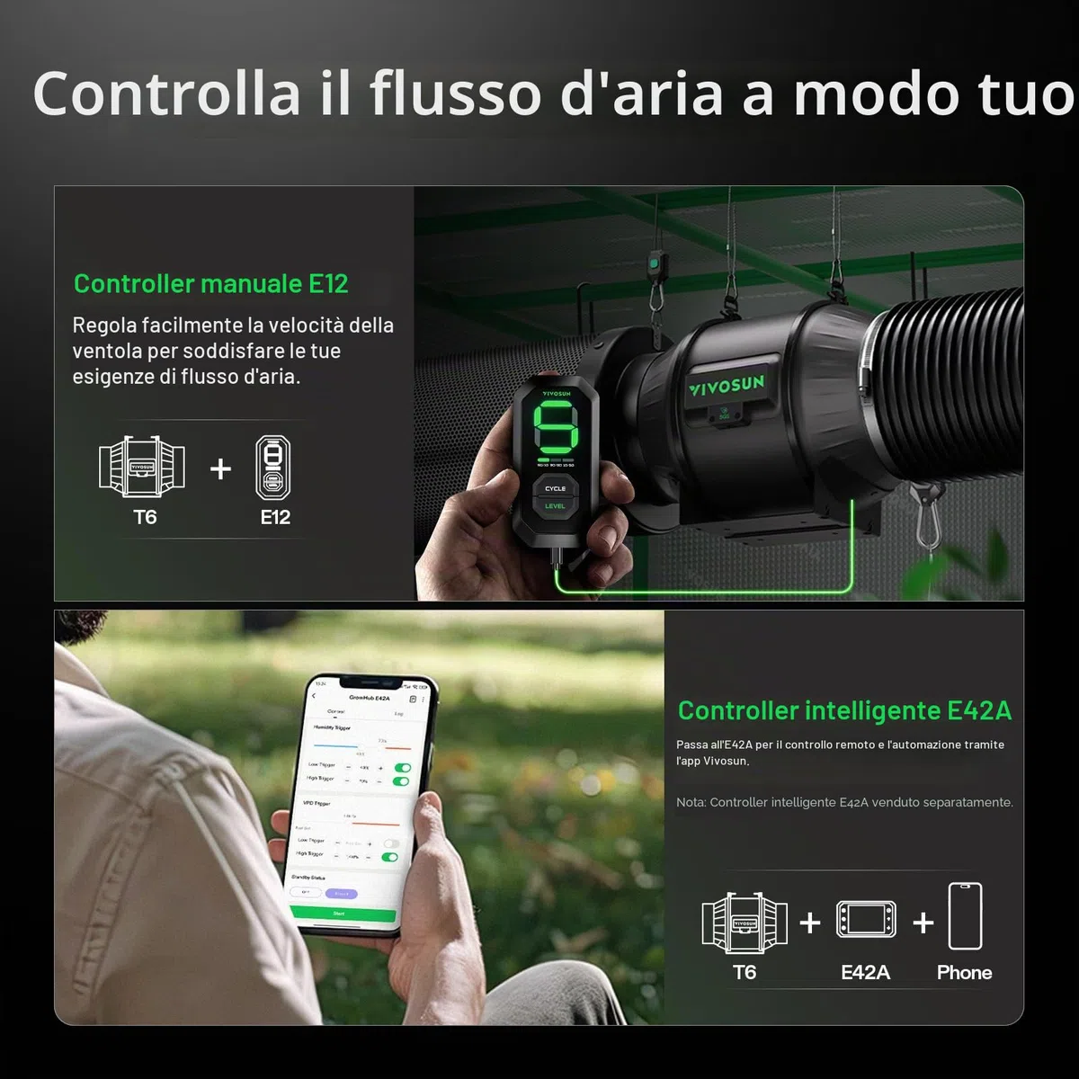 VIVOSUN AeroZesh T6 Ventola Aspirazione 150mm Ventilatore da Condotto Estrazione 693 m³/h Regolatore di Velocità E12 Controllo PWM Programmabile per Tende di Coltivazione e Ventilazione Indoor